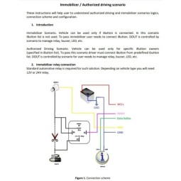 GPS TRACKER ELTONIKA READER 1-WIRE PRICE TELTONIKA DISTRIBUTOR STOCK AVAILABLE GH5200 TMT250 TAT100 TAT140 TAT240
