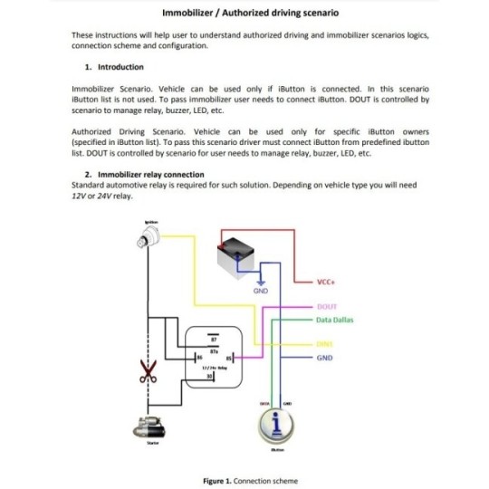 GPS TRACKER ELTONIKA READER 1-WIRE PRICE TELTONIKA DISTRIBUTOR STOCK AVAILABLE GH5200 TMT250 TAT100 TAT140 TAT240
