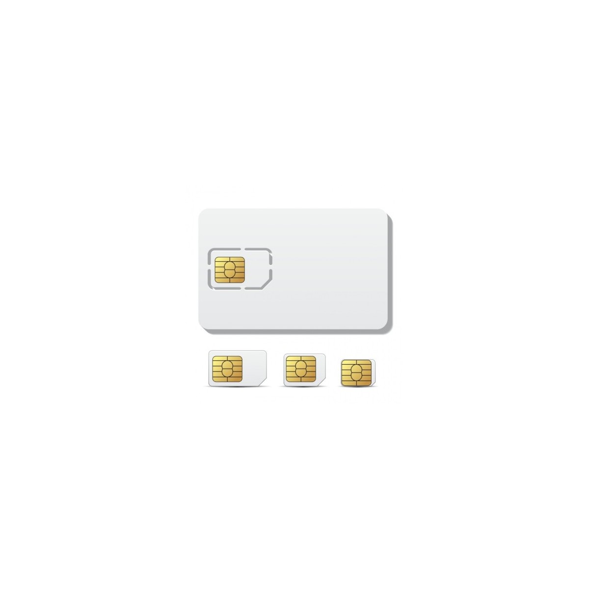 CARTE SIM M2M  MULTI OPERATEUR TELTONIKA  PAS CHER MEILLEUR PRIX M2M EUROPE