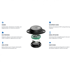 TELTONIKA EYE SENSOR PRICE BEST PRICE FMC150 FMC920 FMC130 ACCESOIRES TELTONIKA